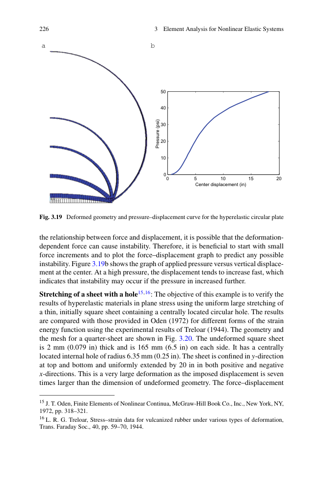 2D deformation