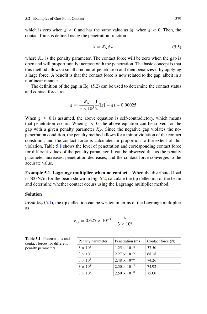 contact formulation