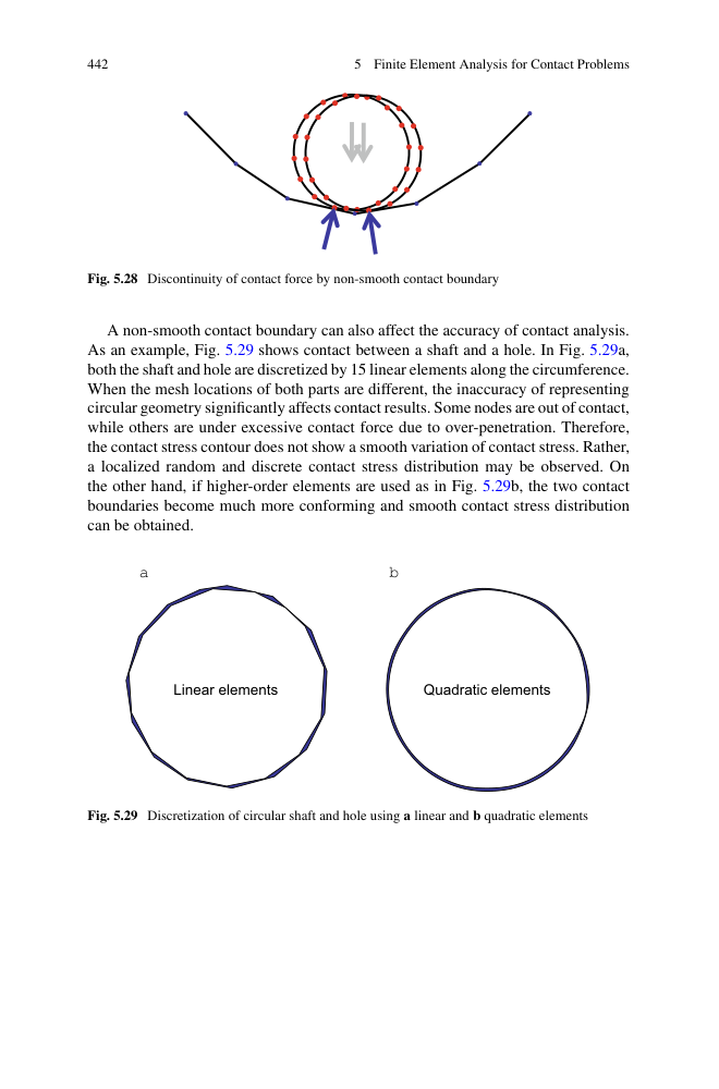 dynamics overview