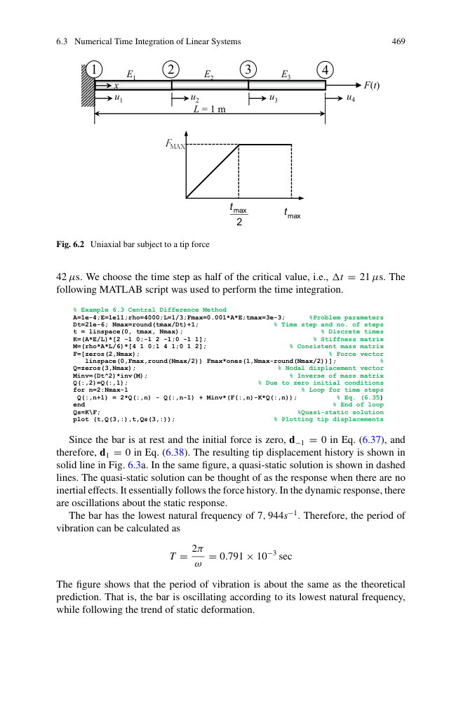 explicit vs implicit
